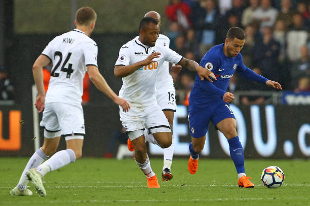 体关注的焦 体关注的焦